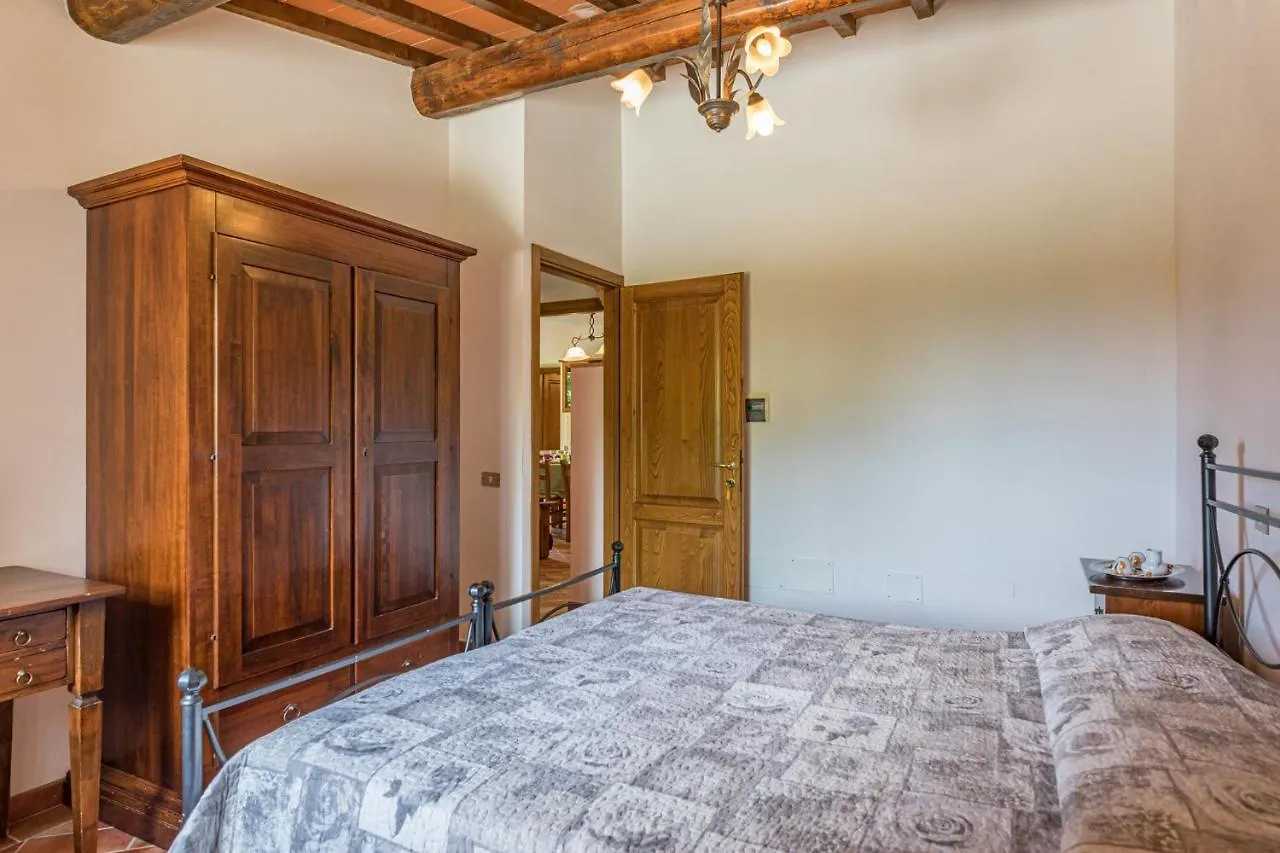 Alloggio per agriturismo Agriturismo Casa al Bosco Volterra Italia